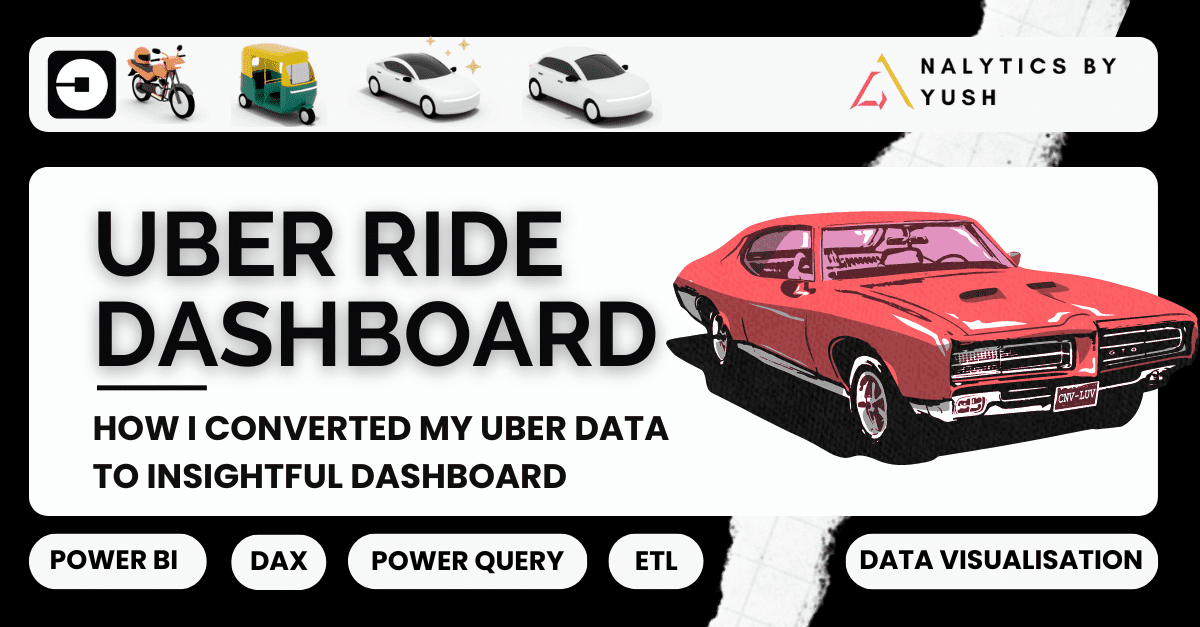 Uber Rides dashboard