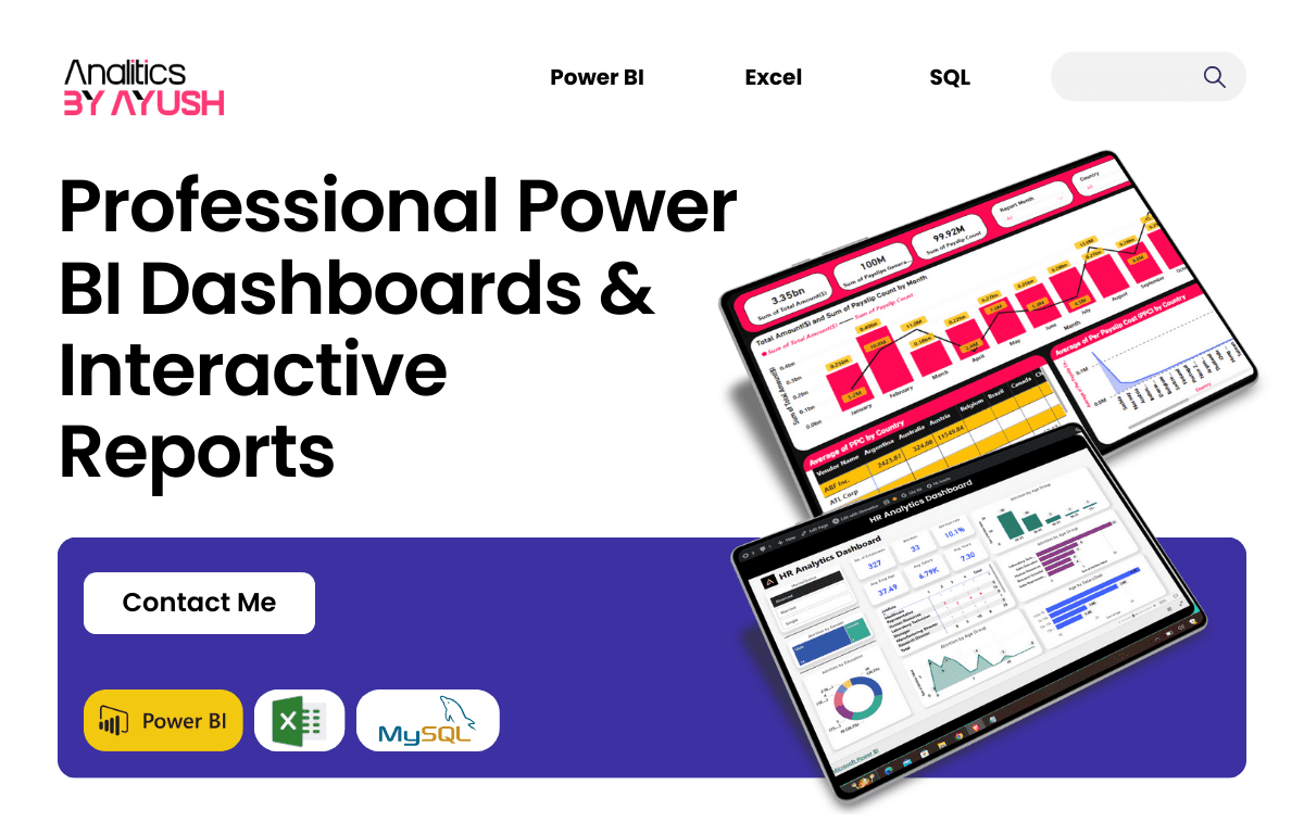 Professional Power BI Dashboards & Interactive Reports Analyticsbyayus